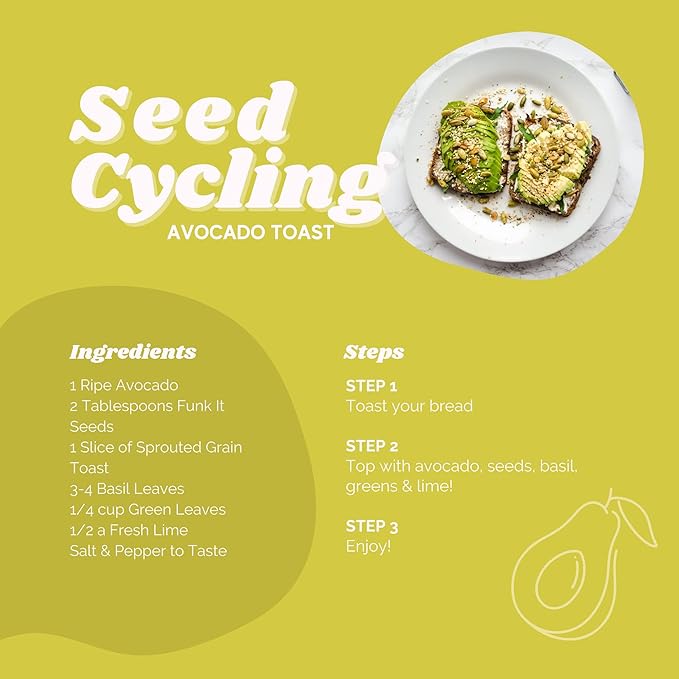 Funk It Wellness Seed Cycling Kit | Organic Seed Cycling for Women | Monthly Supply | Plant-Based Seeds with Pumpkin, Flax, Sesame, and Sunflower for Hormone and Cycle Support | Pre-Ground | 2 Blends