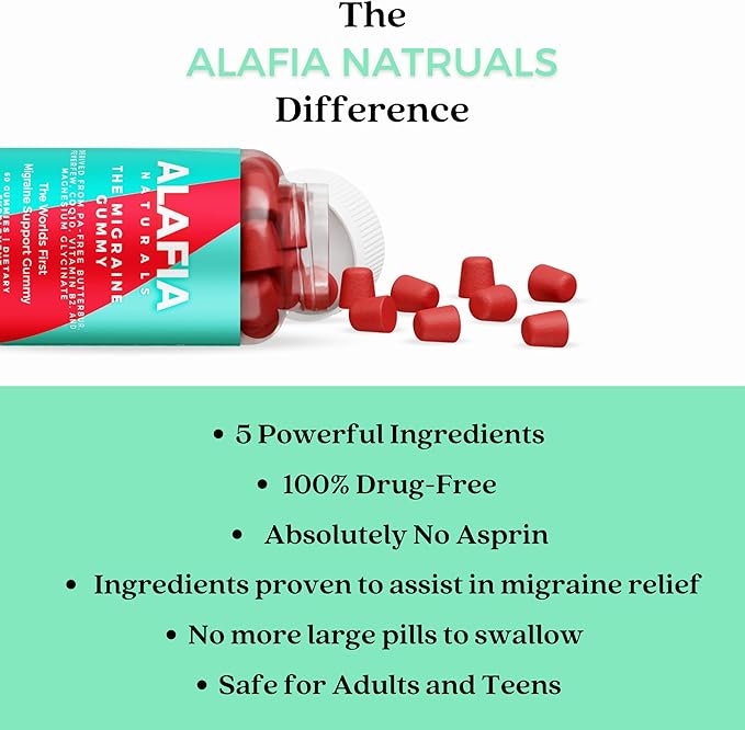 Alafia Naturals The Migraine Gummy - World's First Comfort and Support Gummy - Magnesium Glycinate, Butterbur, Feverfew, CoQ10, Vitamin B2 400mg Riboflavin 400mg 60ct