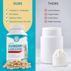 Wanderfound Pets Ultimate Cranberry Bladder UTI Support Supplement for Dogs - Dog Urinary Tract Infection Incontinence Formula with Cordyceps Mushroom - Bacon & Liver Flavor - 90 Chewable Tablets