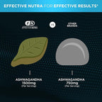 Effective Nutra Ashwagandha Gummies 1500mg – Extra Strength Stress & Sleep Support – 90-Day Supply, Just 2 Gummies Daily – Vegan, Non-GMO, Third-Party Tested – Made in USA (2-Pack)