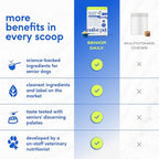 Native Pet Senior Daily Dog Vitamins & Supplements – 12-in-1 Dog Multivitamin Powder for Senior Dogs – Supports Mobility, Cognition, Digestion, Immune Health & More – 120 Scoops