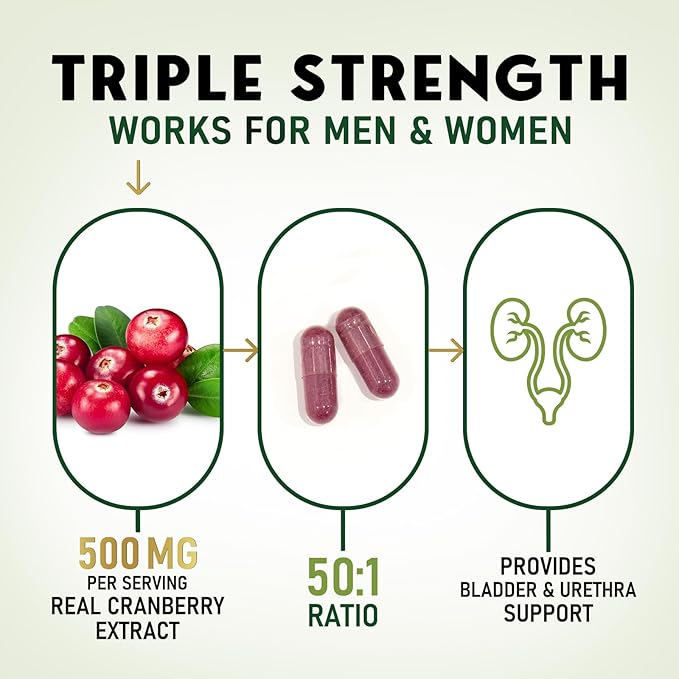 Cranberry Supplement Pills - 500mg Cranberry Extract & High Potency Vitamin C Per Serving - Urinary Tract Health Support for Women & Men - Vegan, Gluten Free, Non-GMO, Made in USA - 60 Capsules