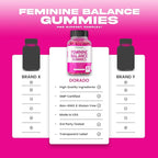 Feminine Balance For Women Gummies & PMS Gummies (90 Count) - Natural Feminine Balance for Women - Cramps, Bloating, Mood Swings, Hot Flashes - Formulated with Cranberry, Dong Quai & Chasteberry