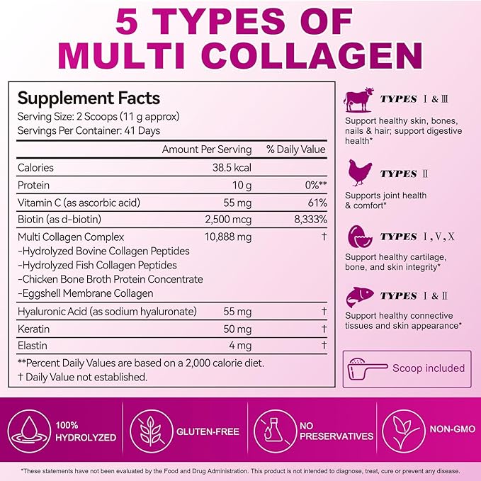 Multi Collagen Peptides Powder | Types I, II, III, V, X | 16 Oz (41 Servings) Hydrolyzed Collagen Peptides | Supports Healthy Skin, Joints, Hair, and Nails | Unflavored & Dissolves Easily