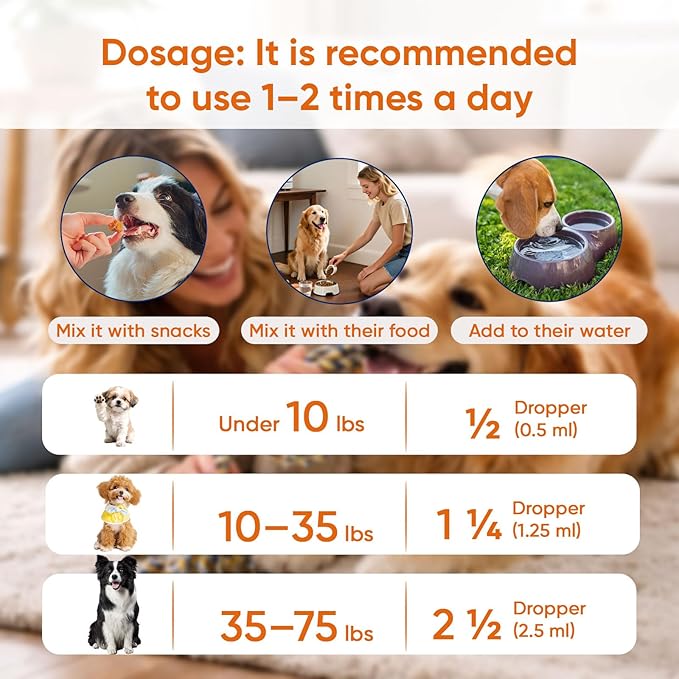 Yeast Infection Treatment for Dogs - Dog Ear, Paw & Skin Itch Relief, Improves Coat & Skin, Inflammation Relief - All Breeds & Sizes - 2 fl oz (60ml) (1)