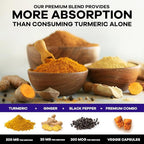 Turmeric Curcumin Gummies Sugar Free Supplement - 95% Curcuminoids with Turmeric & Ginger, Black Pepper for Best Absorption, Nature's Vegan Joint Support, Non-GMO, Tasty Peach Flavor - 60 Gummies