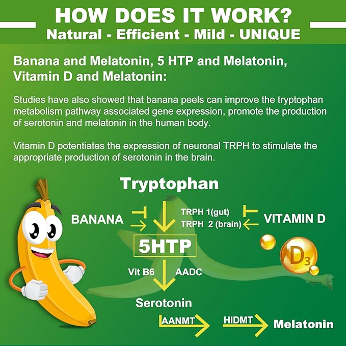 5-HTP 400MG Gummies + GABA - Melatonin Free - Relaxation Gummies with Banana Extract, L-Theanine, Turmeric, L-Tryptophan, D3 for Healthy Rest Cycle, Circadian Rhythm, Brain & Muscle Relax, Pack of 2