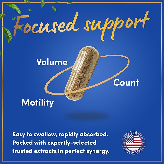 Fertility Supplements for Men Prenatal Vitamins - Zinc, Maca, Ashwagandha, L Arginine Plus Natural Extracts - Conception for Him Male Fertility Support Supplement - 4-Month Supply, 240 Pills