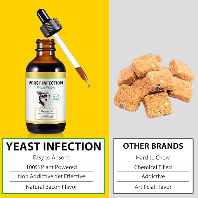 Yeast Infection Treatment for Dogs – Liquid Supplement to Itch Relief, Eases Ear Paw Discomfort for Dog, Allergy & Inflammation Relief for Healthy Skin & Coat, Herbal Formula for Dogs, 2.02 fl. oz
