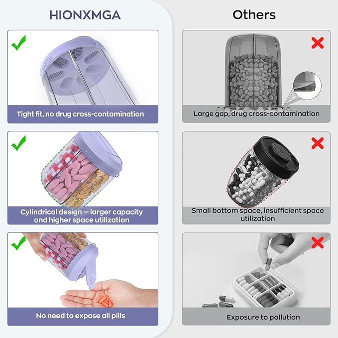 HIONXMGA Pill Organizer with 7 Large Compartments, Pill Dispenser for Travel, Supplement Organizer with Anti-Mixing Design, BPA-Free Pill Container with 20 Pcs Labels, Purple