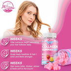 Nature's live Multi Collagen Peptides Gummies, Type I, II, III, V, X - Hydrolyzed Collagen Peptides with Biotin, Hyaluronic Acid, Supports Healthy Skin, Strong Nails & Thick Hair, 60 Count, 2 Pack