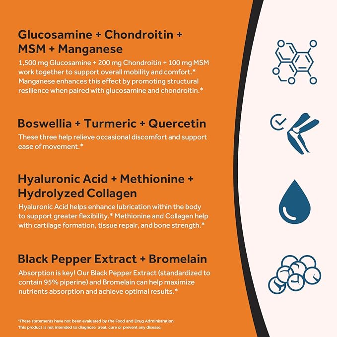 Doctor's Recipes Glucosamine Chondroitin MSM Turmeric Quercetin, with Black Pepper for High Absorption, No Shellfish, 90 Tablets
