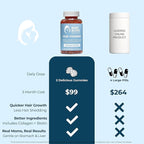 Baby Blues Postpartum Hair Loss Vitamins - Passion Fruit Gummies with Biotin, Collagen, & Folate