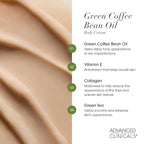 Advanced Clinicals Green Coffee Bean Thermo - Firming Body Lotion | Caffeine Infused Collagen Cream Moisturizer & Body Cream For Women, Stomach, Legs, & To Improve Look Of Textured Crepey Skin, 2pack