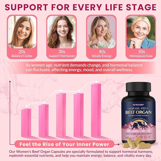 Beef Organ Supplement for Women, Beef Liver, Kidney, Heart & Uterus Tissue, with Multivitamins, Folate & Herbal Extracts – Balance Hormones, Support PMS & Energy, Grass Fed,Pasture Raised,120 Capsules