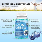 Iron Gummies with Multivitamin, Iron Supplement for Women & Men with Zinc, Vitamin B Complex & C, B12, Folate - Blood Builder & Energy Support for Adults & Kids - Blueberry Flavor, Vegan 60 Gummies