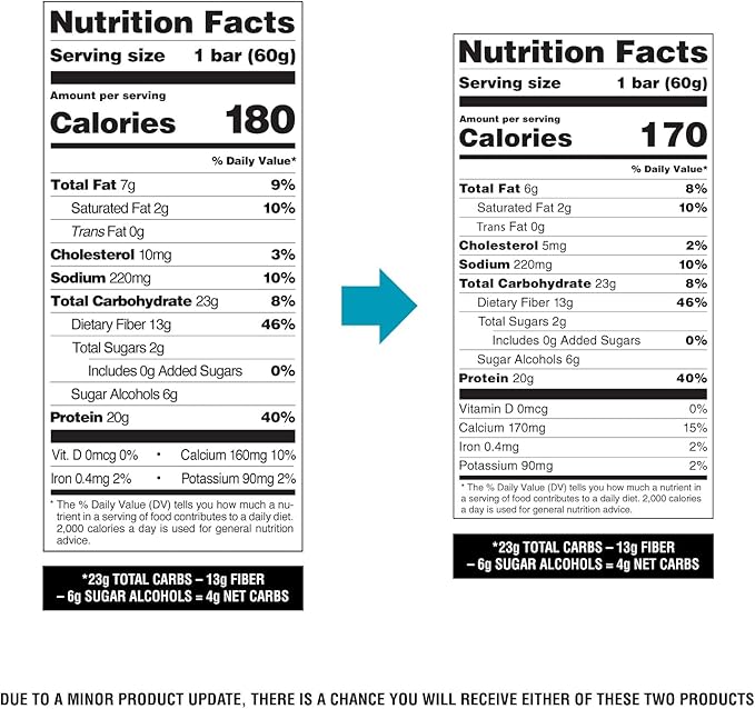 Quest Nutrition Blueberry Muffin Protein Bars, 20g Protein, 2g Sugar, 5g Net Carb, High Fiber, Gluten Free, Keto Friendly, 12 Count