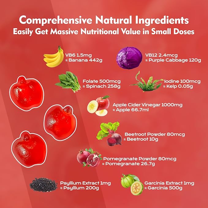 Apple Cider Vinegar Gummies, 120 Count (2 Months), Max Strength 1000mg with B Vitamins & Antioxidants Supports Digestion, Metabolism & Immune Health Vitamin B12, B6, Vegan, Non-GMO