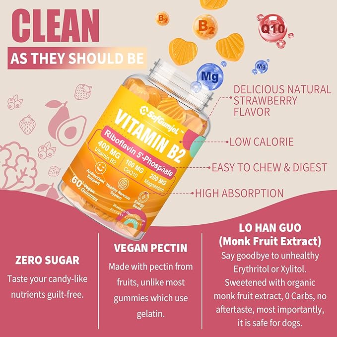 Vitamin B2 Gummies | Riboflavin 400mg with Magnesium & CoQ10 for Migraine Relief & Headache Relief | Sugar Free, Vegan, Strawberry Flavor, 60 Count