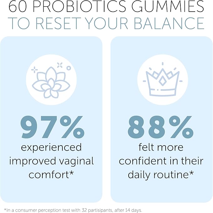 Terramed Just Think Comfort Vaginal Probiotic Gummies for Women + Yeast Infection Treatment with Borax – Comprehensive Support for pH Balance, Odor Control, and Yeast Infection Relief