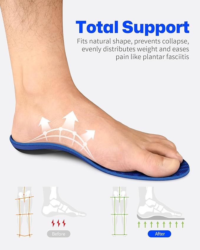 WalkHero Arch Support Insoles - Plantar Fasciitis Insoles, Total Support Relieve Foot Pain and Heel Pain,Work Boots, Walking Shoes,Causal Shoes Mens 7-7.5 | Womens 9-9.5