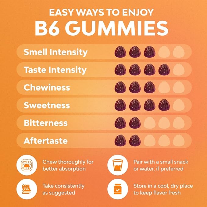 Potent Vitamin B6 Gummies for Adults - Potent Vitamin B Complex Supplements for Men & Women for Nervous System Support Mood & Immune System - Vegan Pyridoxine Chews for Energy & Metabolism - 30 Count
