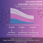 Multi Collagen Pills Peptides Types I, II, III, V & X MCG Biotin Keratin Hyaluronic Acid MSM Vitamin C Zinc Magnesium with Grape Seed Extract, Quercetin - Hair Skin and Nails Vitamins Capsule