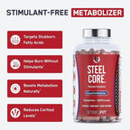 SteelFit Steel Core, Stimulant-Free Fat Burner & Weight Loss Pills Supplement - Cortisol, Belly Fat, Metabolism Booster for Men & Women - L-Carnitine, Morosil, Ashwagandha, Alpha Lipoic Acid - 90ct