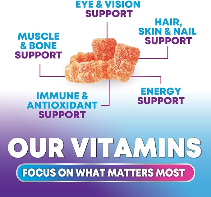 Multivitamin Gummies for Adults - Complete Adult Multivitamins Gummy with Essential Vitamins A, C, D, E, & High Potency B12 for Women & Men, Daily Immune Support Multivitamins Supplement - 120 Gummies