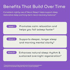 Green Lab® Neuro Sleep+ 10x Neuro-Body Sleep Aid Formula with GABA, L-Theanine, Ashwagandha, Melatonin and Magnesium | Sleep Supplement for Relaxation and Night Recovery - 120 Capsules