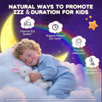 Magnesium Gummies Supplement for Kids 4+: Organic Chewable Supplement with Citrate Magnesium VitaminB6 D3 Zinc L-Theanine - Extra Strength Zzz Aid Overall Health Support for Kids(120Count)