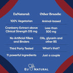 Urinary Tract Supplement Duo, Urinary Harmony + Killer Cranberry, UT Defense blends, D-mannose & Hibiscus + Cranberry, Pine Bark, Propolis & Vitamin D, Clinical Strength Ingredients, 2 X 60 ct