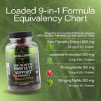 BUCKLEBURY 9-in-1 Natural Saw Palmetto Gummies with Raspberry & Pomegranate Flavor - Plant-Based Prostate Support Supplements for Mens Bladder Health, Hair Growth & Urinary Support - 60 Gummies