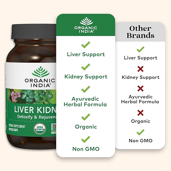 ORGANIC INDIA Liver Kidney Herbal Supplement - Detoxify & Rejuvenate, Supports Healthy Liver & Kidney Function, Vegan, Gluten-Free, Kosher, USDA Certified Organic, Non-GMO - 90 Capsules