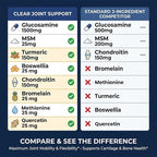 Clear Joint Support - Glucosamine Chondroitin MSM with Turmeric & Boswellia | 8-in-1 Formula | 90 Capsules (30-Day Supply) | Supports Knee, Hip & Back Health | Made in USA