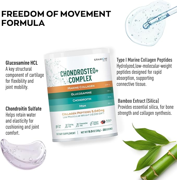 Granions Glucosamine Chondroitin MSM Complex Powder – Joint Supplements for Men and Women - Chondrosteo, Hydrolyzed Marine Collagen Peptides, Pack of 2 – Wild Berry Flavor, 19.8oz