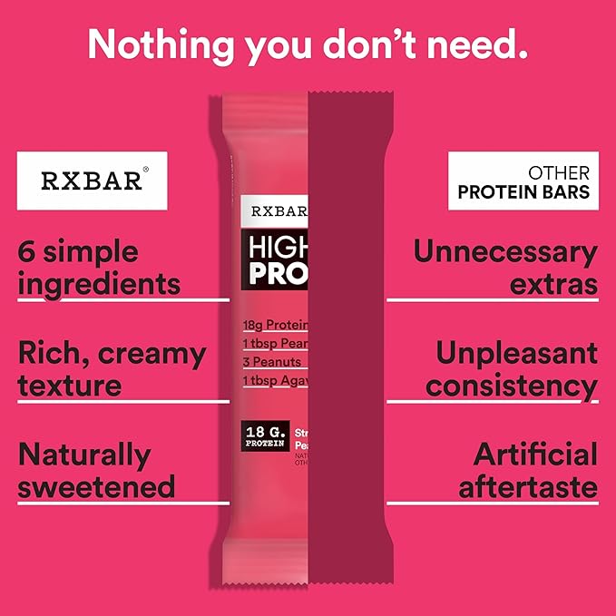 RXBAR High Protein Bars, Gluten Free, Protein Snacks, Strawberry Peanut Butter (6 Boxes, 30 Bars)