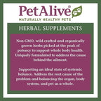 PetAlive Complete Cushex MegaPack