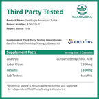 TUDCA Liver Supplements 1100mg, 3rd Party Tested Ultra Strength Bile Salt TUDCA Supplement, Liver Support for Detox Cleanse and Repair, 60 Capsules