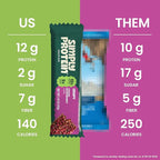 Simply Protein - Cocoa Raspberry Crispy Bars - Plant Based Protein Bars - Low Carb, Low Sugar, High Fiber - 13g Protein, 2g Sugar, 7g Fiber - Vegan, Gluten Free, Non GMO, Kosher - 12 Bars