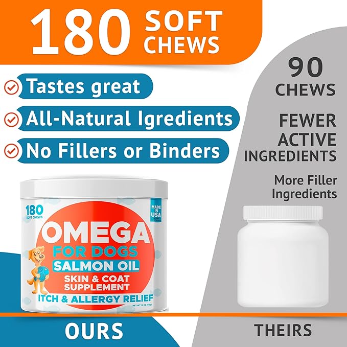 Omega 3 Fish Oil for Dogs (360Ct) - Skin&Coat Chews - Dry & Itchy Skin Relief + Allergy Support - Shiny Coat - EPA&DHA Fatty Acids - Salmon Oil Chews Promotes Heart, Hip & Joint Support