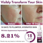 Estriol Face Cream for Women - With Bioidentical Estriol, Wild Yam| Estrogen Moisturizer Cream to Lift Skin, Reduce Fine Lines & Revitalize, Hot Flash & Menopause Relief | 4.25 oz