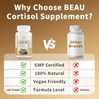 2 Pack Cortisol Supplements for Women & Men - 10-in-1 Cortisol Reducer Manager Detox with Ashwagandha, Magnesium - Lower High Cortisol Levels, Relaxation & Night Support, Non-GMO, 120 Capsules