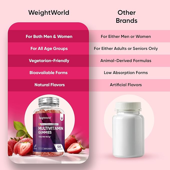 WeightWorld Adult Multivitamin Gummies for Women & Men of All Age - Halal-Suitable with Key Ingredients Like Vitamin A, C, D3, B6, B12 & Biotin - 50+ Mens & Womens Multivitamin Gummies - 120 Ct