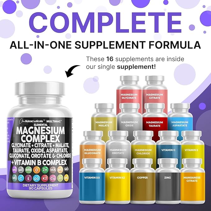 Clean Nutraceuticals Magnesium Complex with Magnesium Glycinate Citrate Malate Oxide Taurate Aspartate Orotate & Mag Chloride, Zinc Copper Manganese (90 Count (Pack of 2))