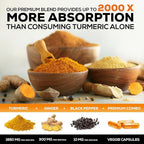 Turmeric Curcumin Supplement - 95% Curcuminoids with Organic Turmeric & Ginger, BioPerine Black Pepper Extract for Best Absorption, Natural Vegan Joint Support, Non-GMO, Bottled in USA - 60 Capsules