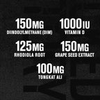 Jacked Factory Androsurge Estrogen Blocker for Men - Natural Vitality Booster for Men & Estrogen Metabolizer with Tongkat Ali, DIM, Rhodiola & More - 120 Count