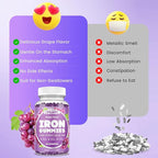 Iron Supplement for Women & Men - Iron Gummies with Vitamin B6, B12, C, Zinc, Folate for Adults & Kids - Support Iron Deficiency, Anemia, Energy Boost, Blood Builder - Sugar Free Vegan 60ct Grape