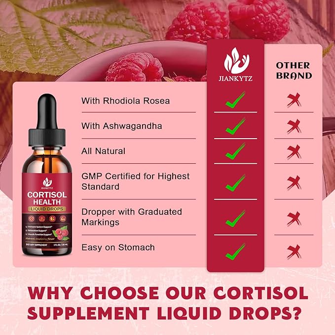 (4 Pack) Cortisol Liquid Drops for Women - Balanced Cortisol, Hormone Balance Support, Cortisol Supplements for Women with Magnesium Complex, Rhodiola Rosea, Ashwagandha, Sugar-Free, 1 Fl Oz