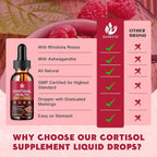 (2 Pack) Cortisol Liquid Drops for Women - Balanced Cortisol, Hormone Balance Support, Cortisol Supplements for Women with Magnesium Complex, Rhodiola Rosea, Ashwagandha, Sugar-Free, 1 Fl Oz
